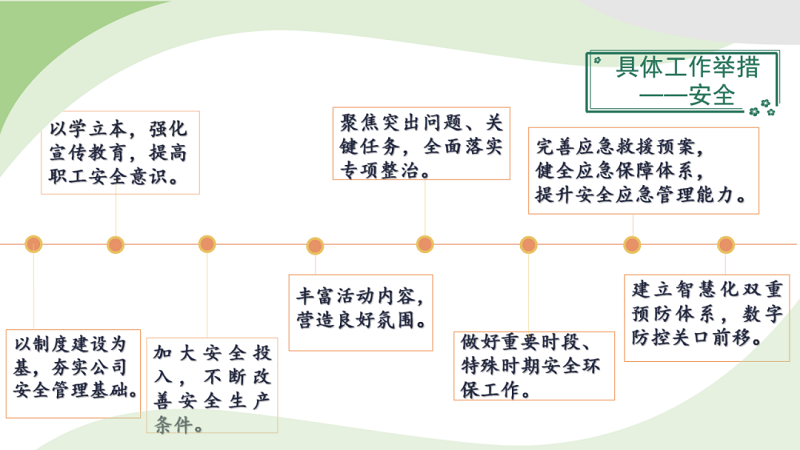 拉斯维加斯9888(中国)最新官方网站