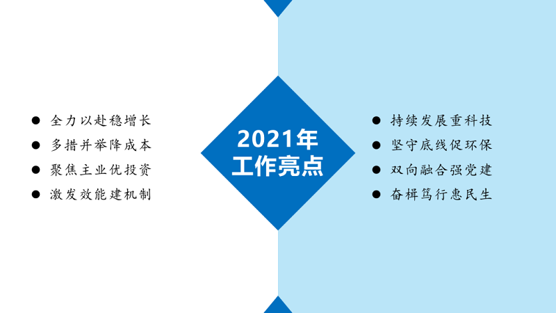 拉斯维加斯9888(中国)最新官方网站