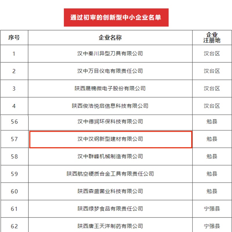 拉斯维加斯9888(中国)最新官方网站