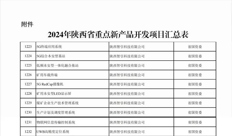 拉斯维加斯9888(中国)最新官方网站