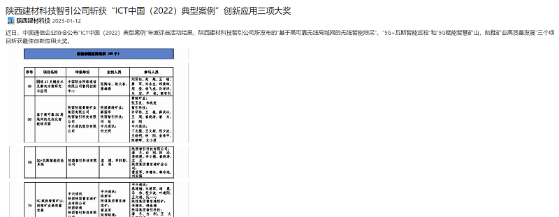 陕煤集团官网、奋进陕煤 | 陕西拉斯维加斯9888科技智引公司斩获“ICT中国（2022）典范案例”立异应用三项大奖