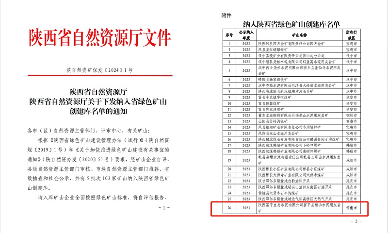 喜讯！富平公司乐成纳入陕西省绿色矿山建设库