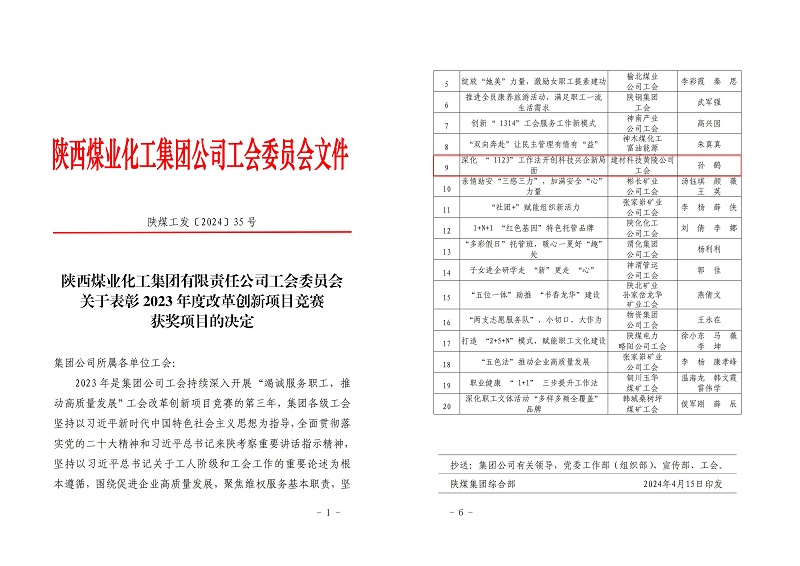 黄陵公司荣获陕煤集团工会刷新立异项目“三等奖”