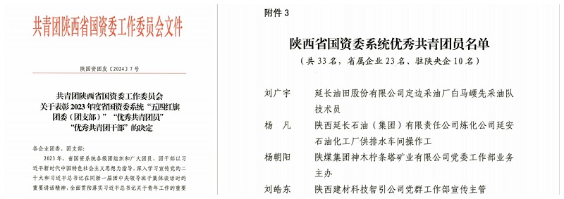 智引公司刘皓东荣获2023年度“省国资委系统优异共青团员”